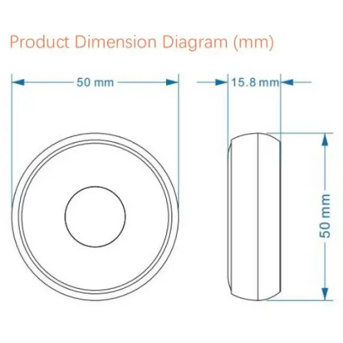 Smart Scene Button Diagram-500x500.webp